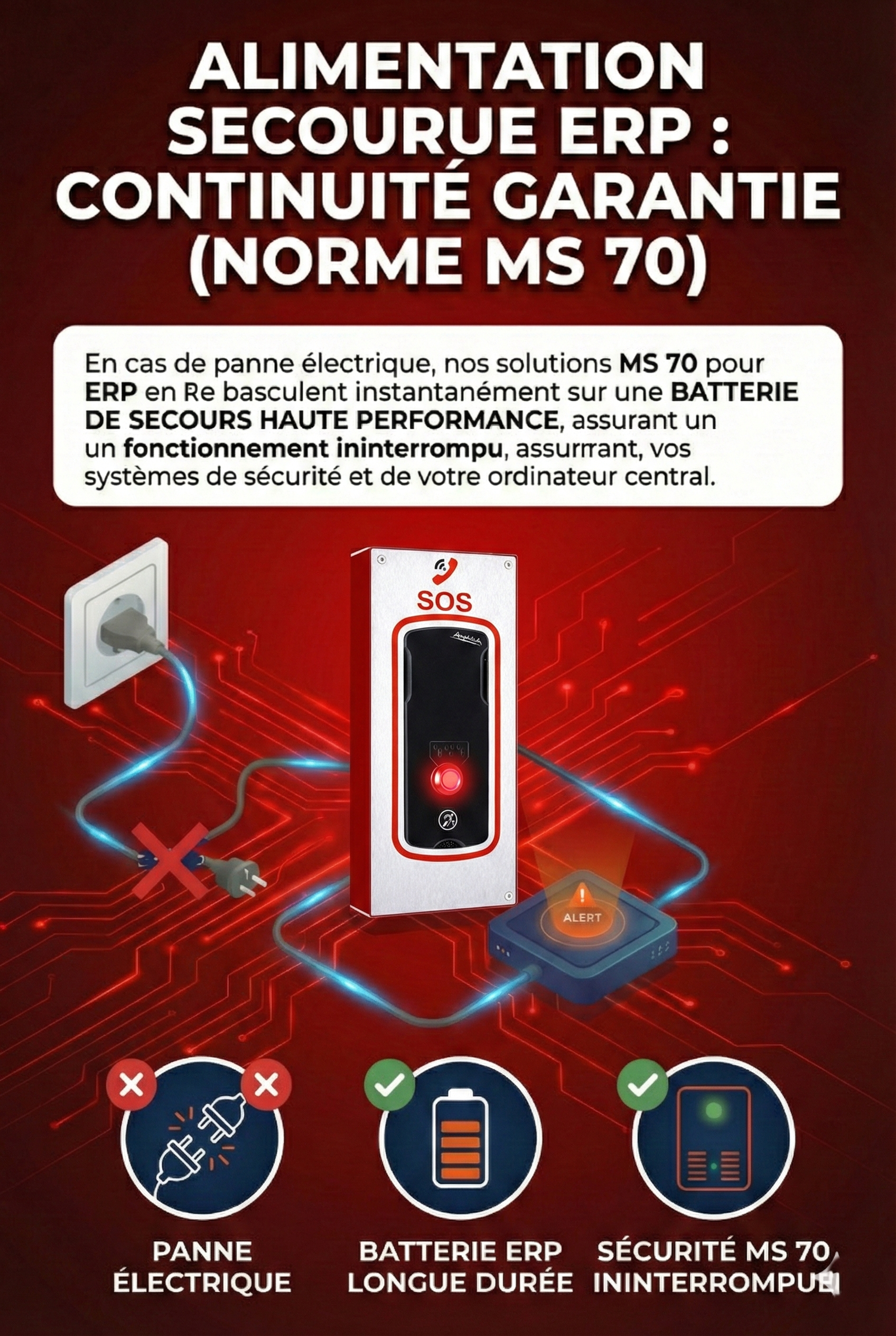 Schéma technique d'un système de batterie de secours pour terminaux de sécurité incendie en ERP, norme MS 70